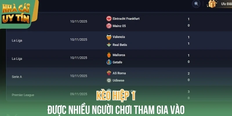 Kèo hiệp 1 được nhiều người chơi tham gia vào