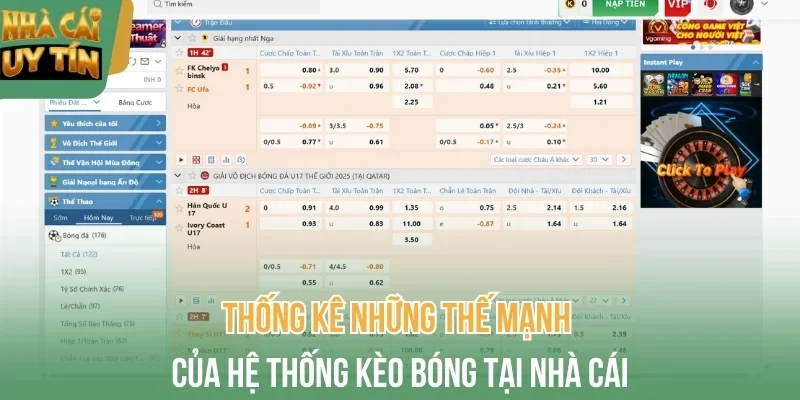 Thống kê những thế mạnh của hệ thống kèo bóng tại nhà cái